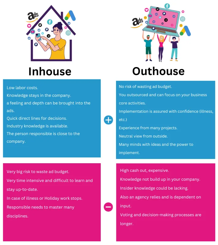 english (2) (1)