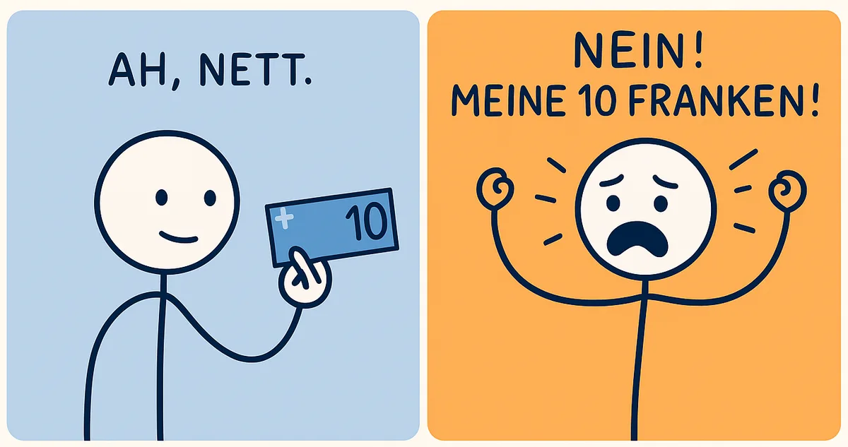10chfde